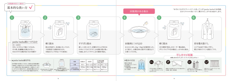 基本の洗い方紹介ページ