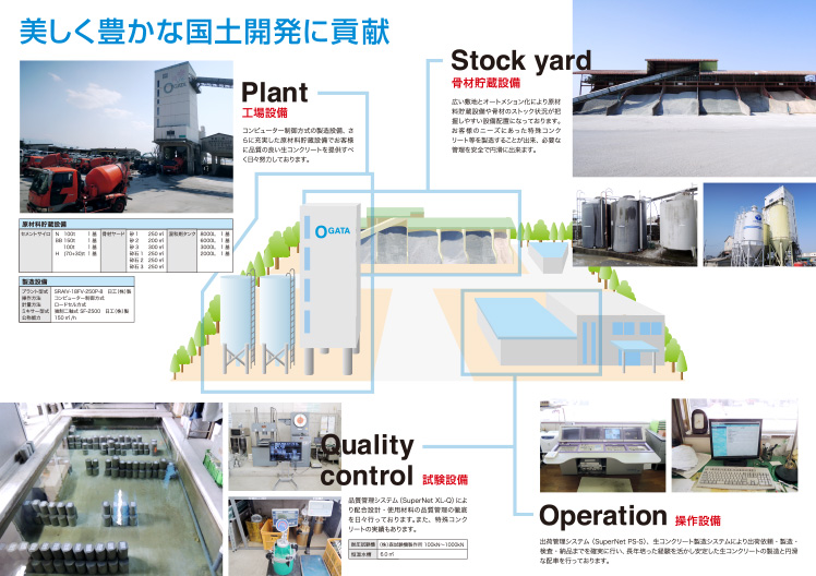 株式会社緒方生コン　パンフレット