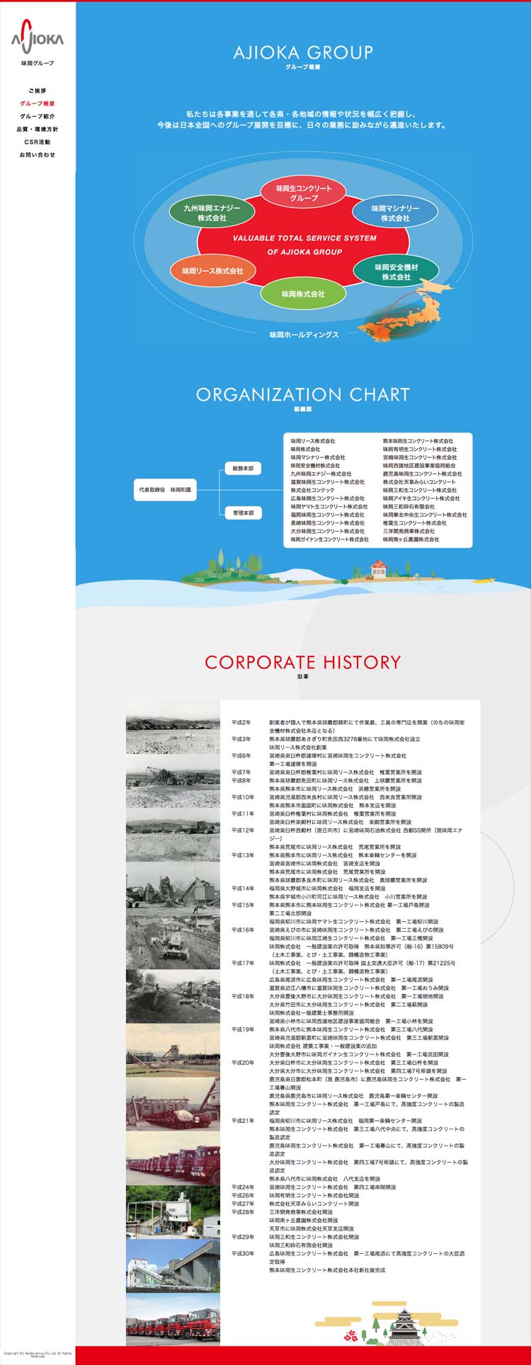 味岡グループ ホームページ制作 Webデザイン実績 Tomoda Design Company